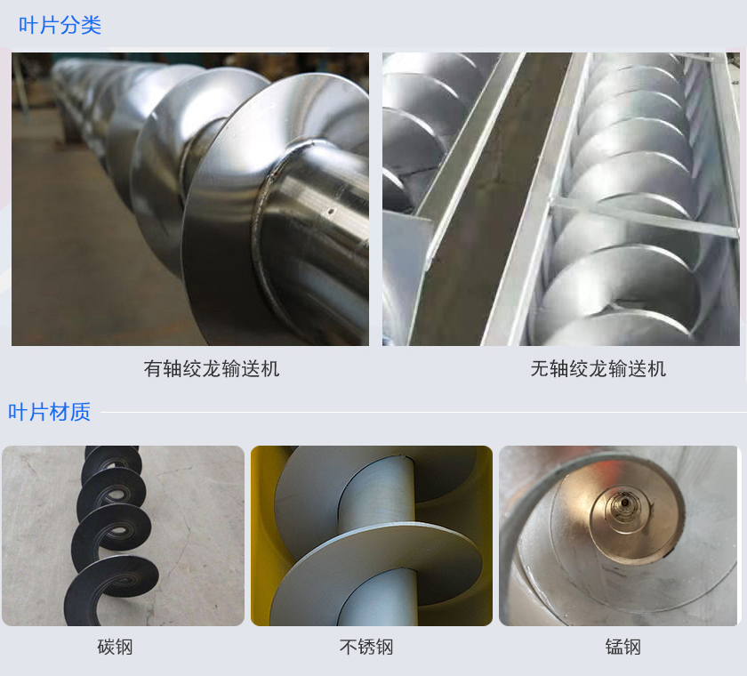 絞龍輸送機(jī)分為有軸和無(wú)軸絞龍輸送機(jī)，可根據(jù)物料不同選擇有碳鋼、不銹鋼、錳鋼等材質(zhì)。