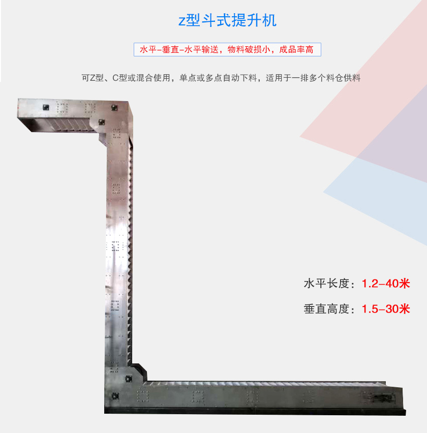 可Z型、C型或混合使用，單點(diǎn)或多點(diǎn)自動下料，適用于一排多個(gè)料倉供料