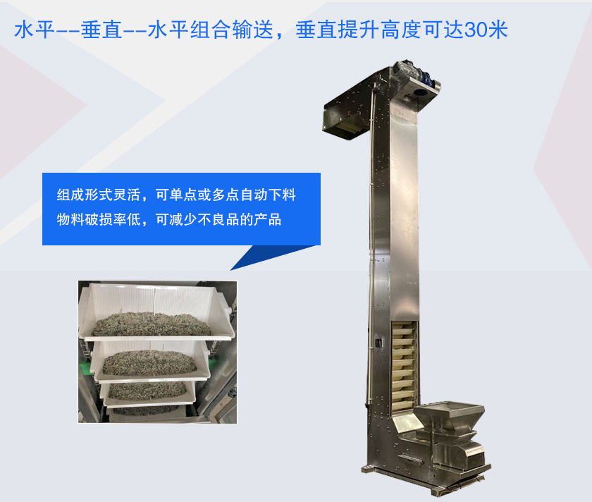 具有提升高度高、防破碎、多點(diǎn)下料等特點(diǎn)