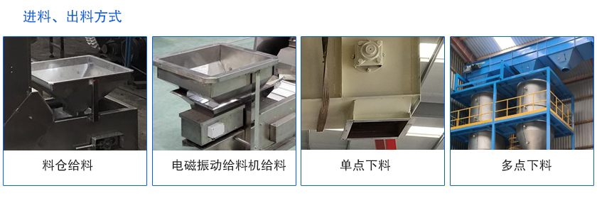 進(jìn)料、出料方式