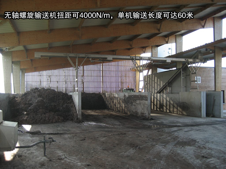 無軸螺旋輸送機扭距可4000N/m，單機輸送長度可達60米